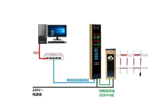 Хорошая цена Шлагбаум с поворотной стрелой для тяжелых условий эксплуатации с моторизованным приводом, идеально подходит для коммерческих парковок и систем управления дорожным движением онлайн