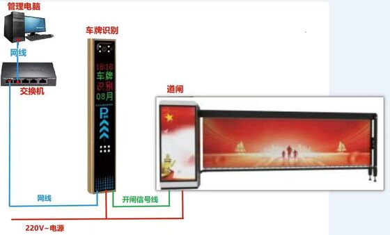 Хорошая цена Автоматический барьер от колебания из нержавеющей стали, обеспечивающий плавный механизм колебания и улучшенные функции безопасности для общественных мест онлайн